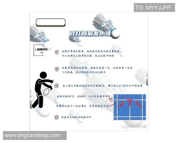 羽毛球新手必看：全面掌握入门技巧与状态调整指南